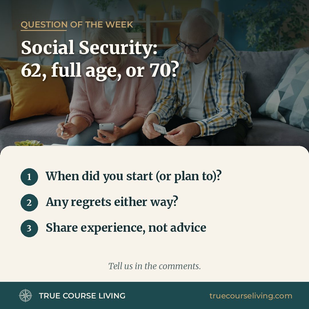 Tip card: Question of the Week: When Did You Start Social Security?